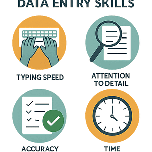 data entry skills